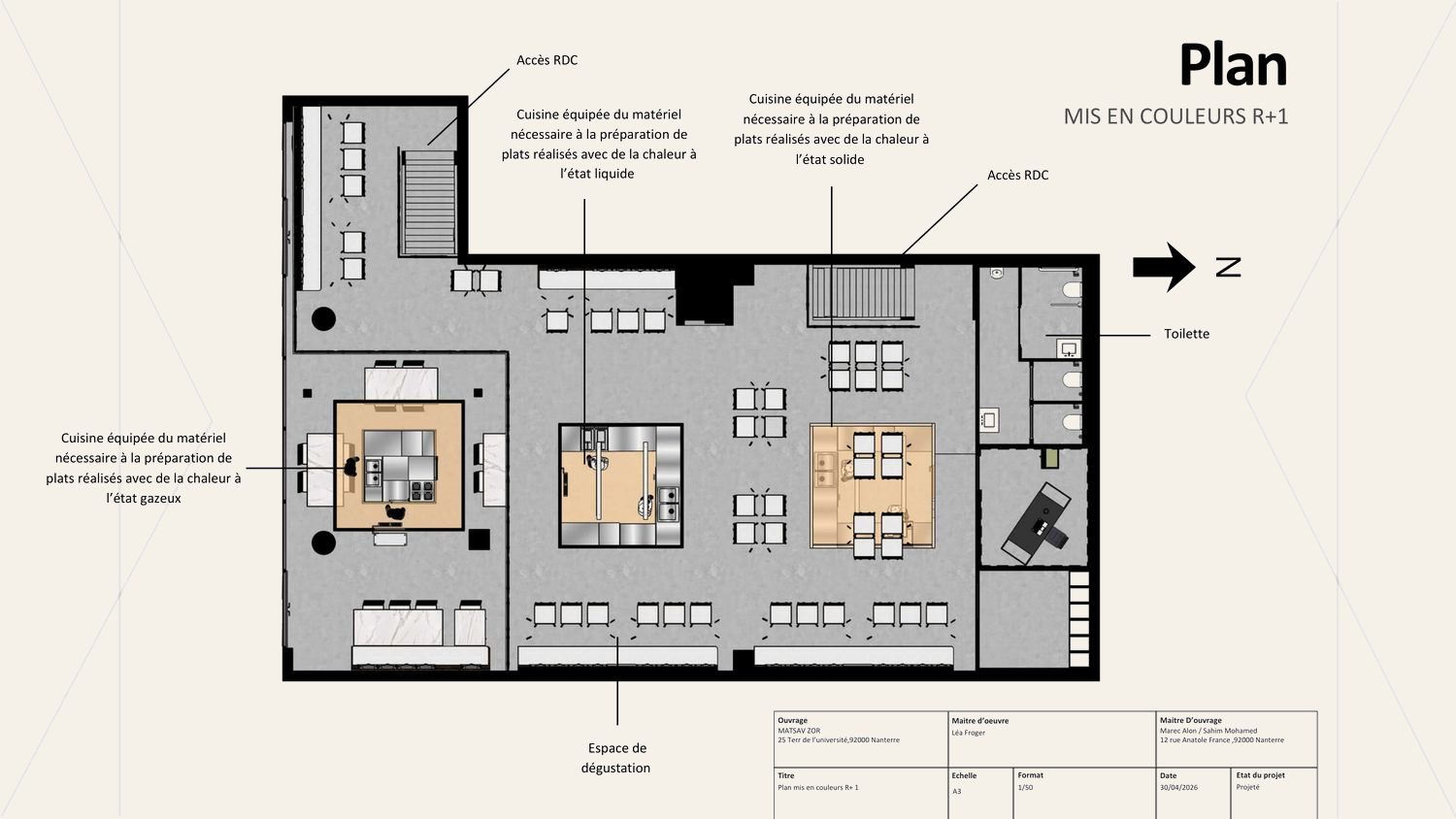 Plan mis en couleur R+1