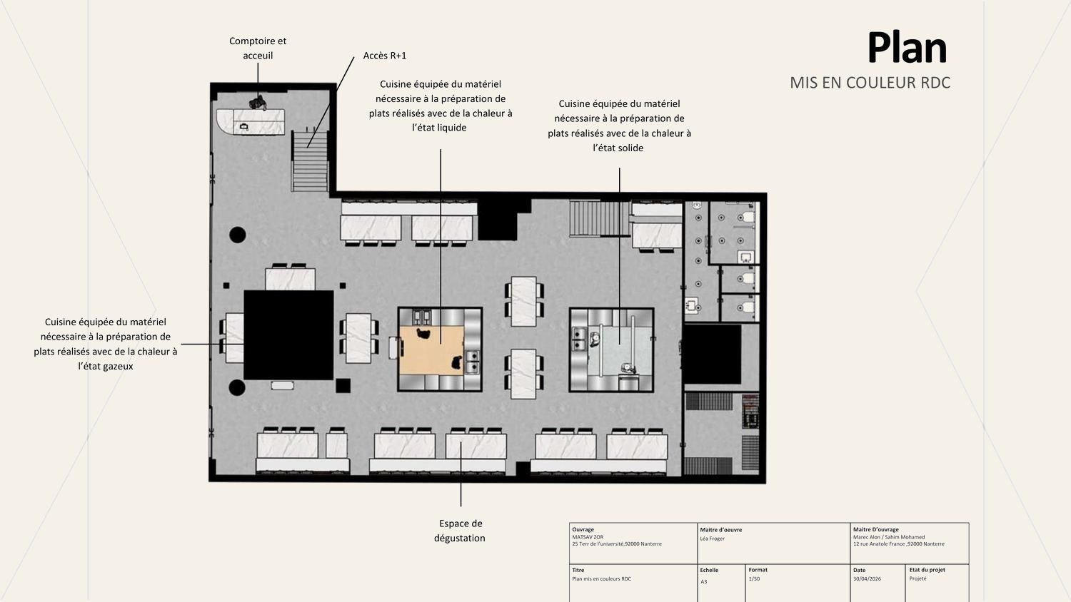 Plan mis en couleur RDC