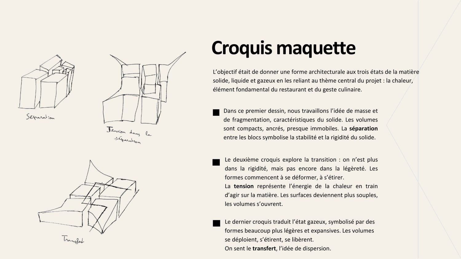 Croquis de la maquette conceptuelle