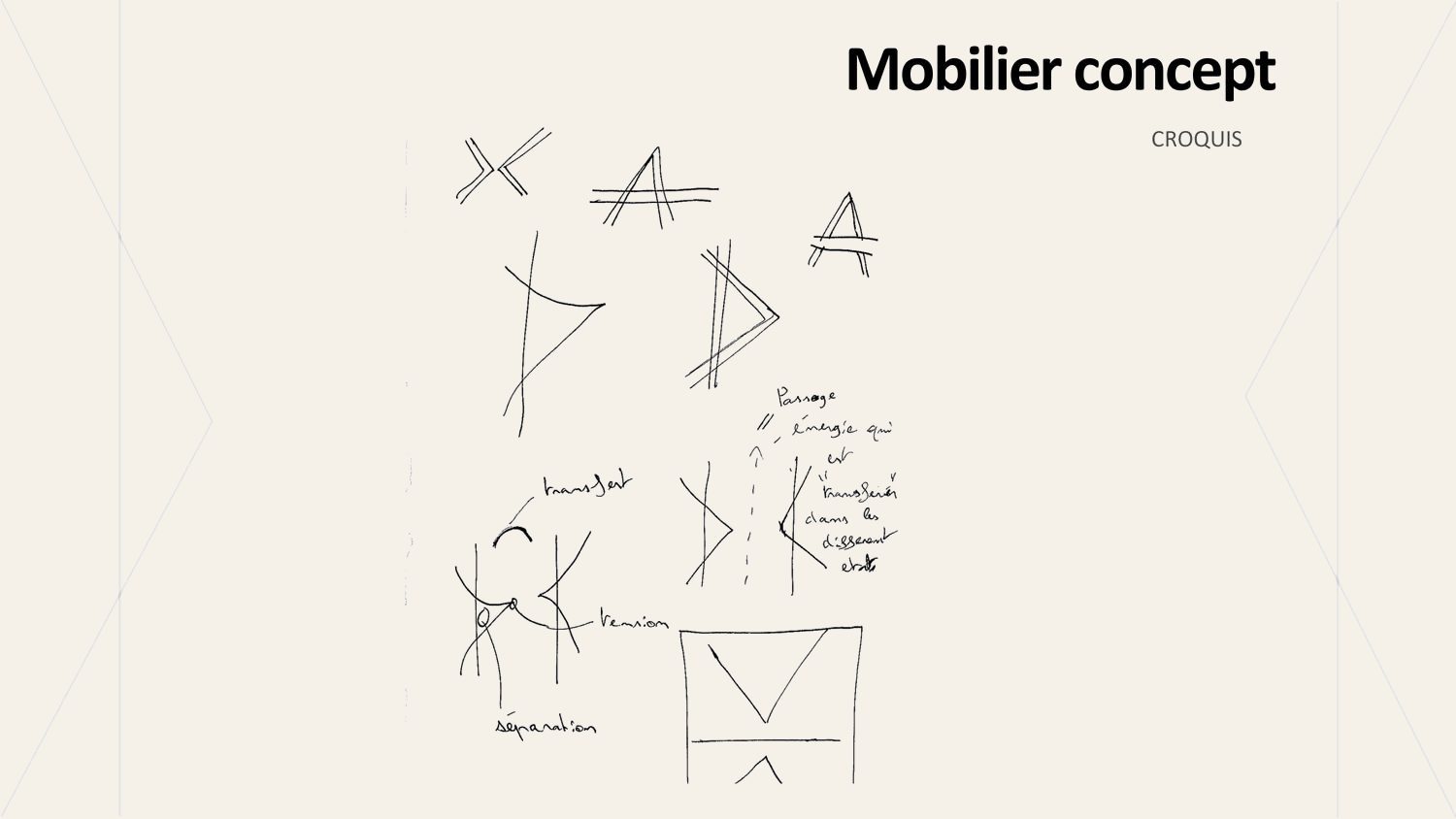 Croquis du mobilier