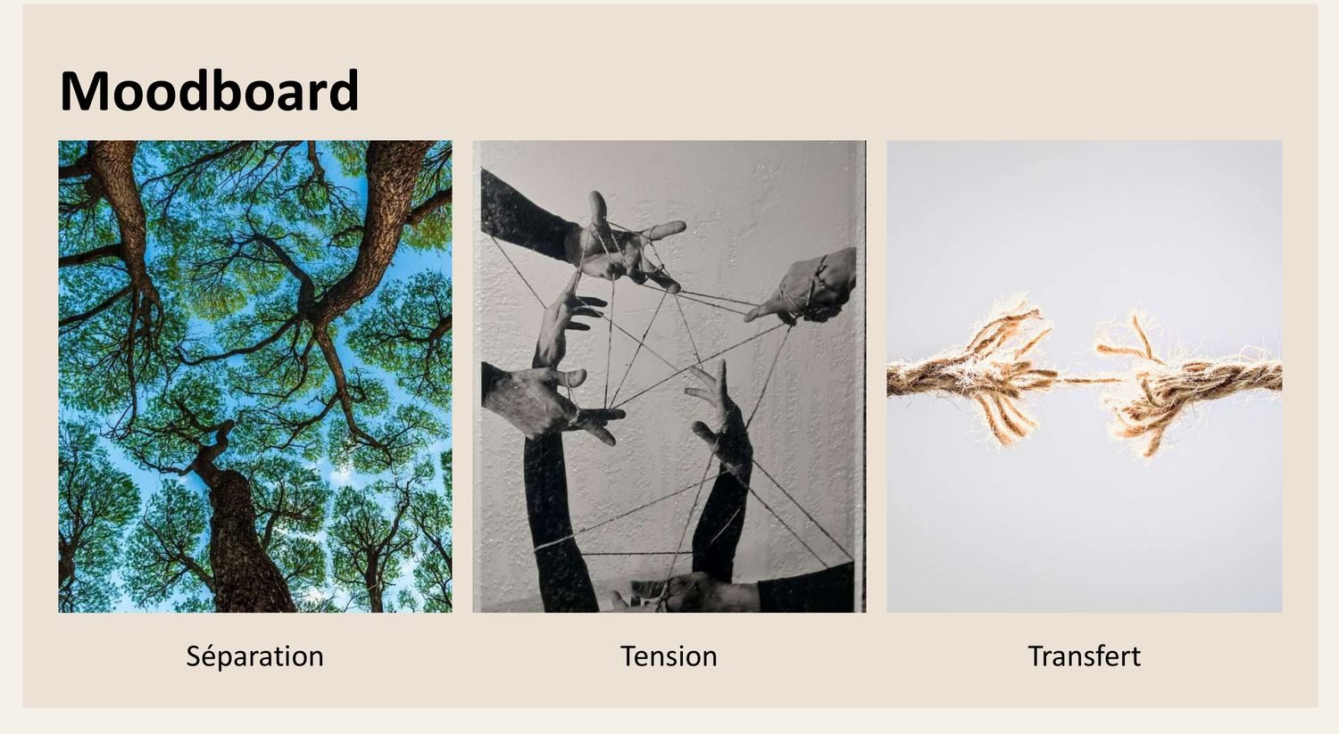 Moodboard : séparation, tension, transfert