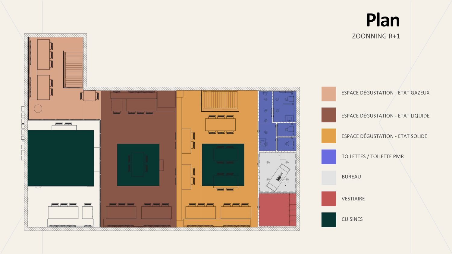 Plan de zoning R+1
